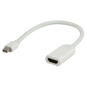 Mini DisplayPort - Thunderbolt na HDMI między innymi do MacBooka