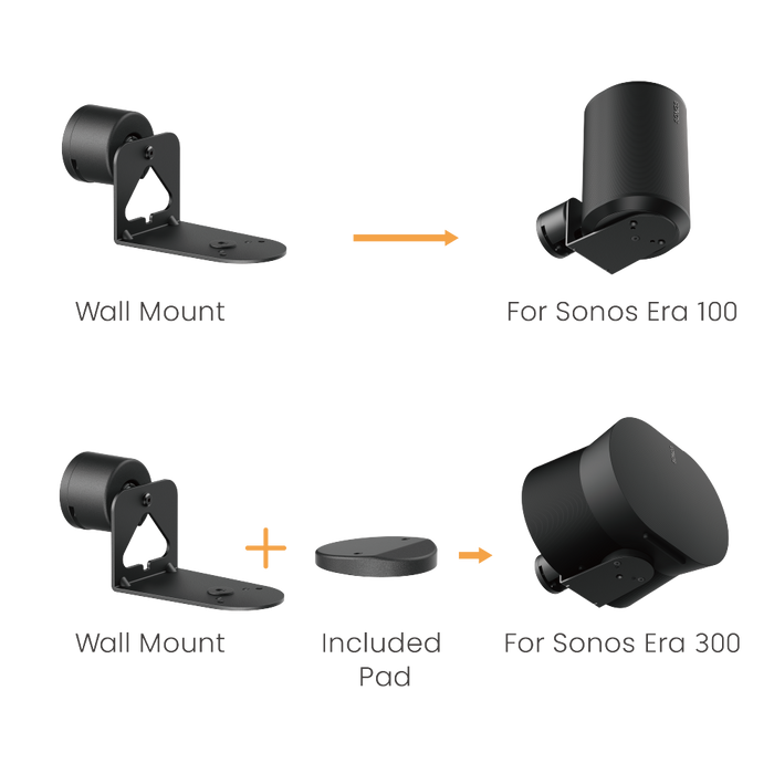 Wolff Mount uchwyty ścienne do Sonos Era 100 i Era 300 – zestaw 2 sztuki, czarne